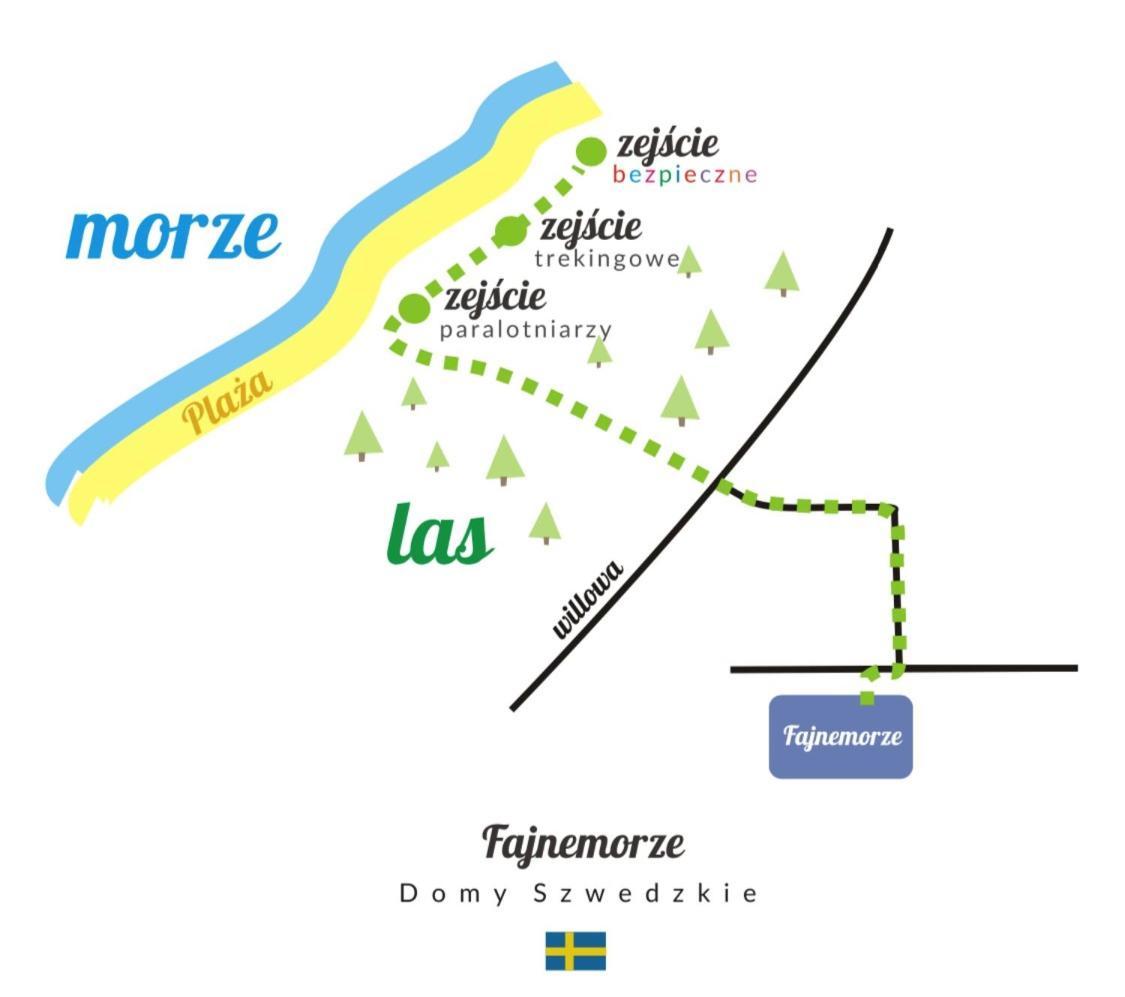 Fajnemorze - Domy Szwedzkie Debina  Luaran gambar